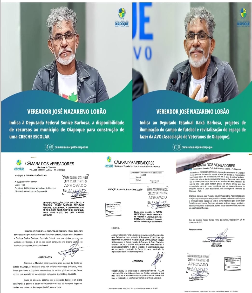 INDICAÇÕES AO PODER LEGISLATIVO FEDERAL E ESTADUAL.